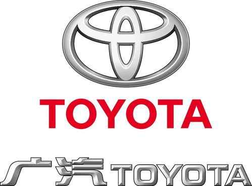 走进广汽丰田考察参观学习行程